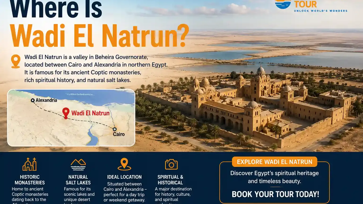 Where Is Wadi El Natrun